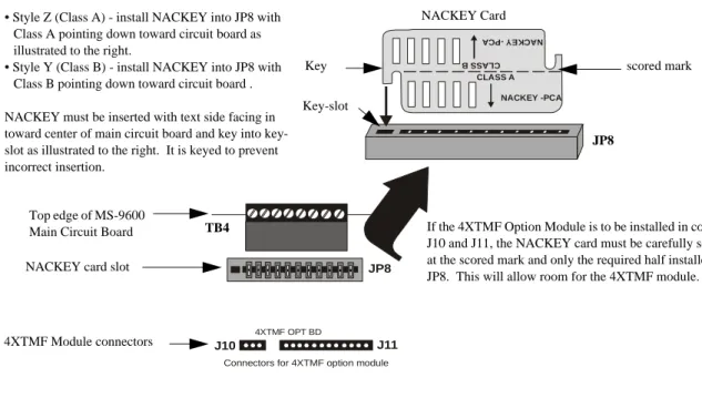 Figure 2.6 NAC Configuration Using NACKEY