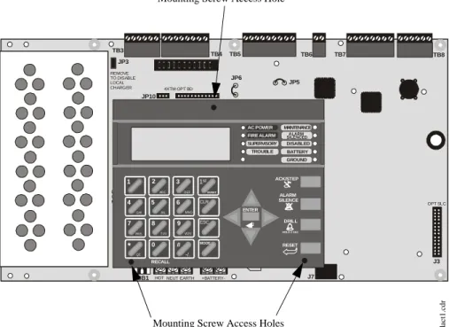 Figure 2.10 Keypad/Display Removal