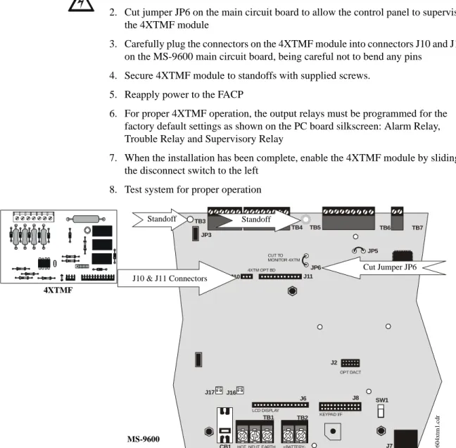 Figure 2.16 4XTMF Connectors to MS-9600 Connectors