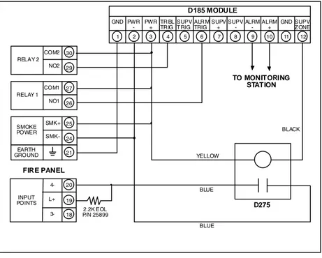 Figure 14: Wiring the D185 