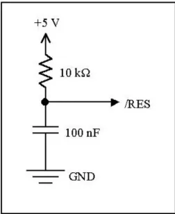 Figure 2: Example for Reset circuit 