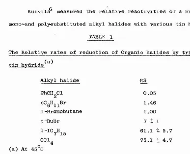TABLE 1The Relative rates of reduction of Organic halides by tri-n-butyl 