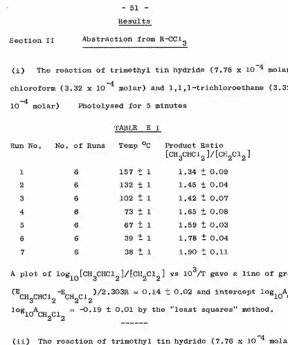 Run No. TABLE E INo. of Runs Temp °C 