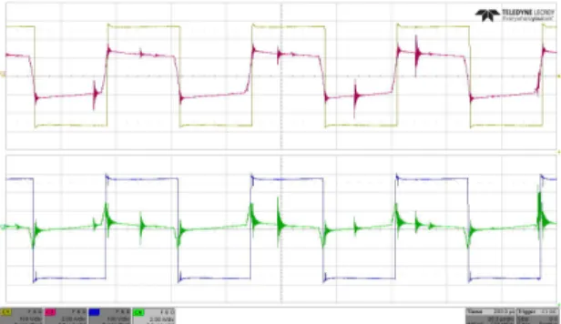 Fig. 10: Experimental results. AC voltage and current of the CHB cells when the first module is excluded.