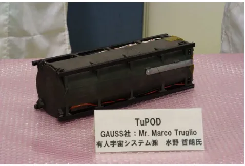 Figure 5: The Tu-Pod