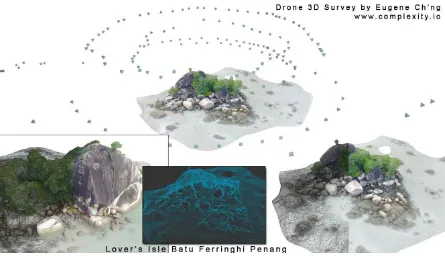 Figure 2. Site 3D survey and capture of the Lover’s Isle off the coast of Batu Ferringhi 