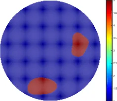 Figure 6.Model problem 1.Progression through iterations of non-hierarchicalmethod.