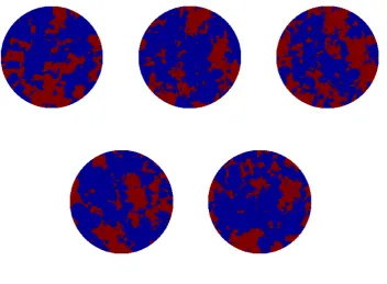 Figure 8. Model problem 1. Progression through iterations of centered hierarchicalmethod.
