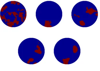 Figure 12. Model problem 1. Progression of average value for α and τ.