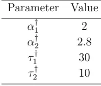 Figure 17.Model problem 2.Progression through iterations of non-hierarchicalmethod.