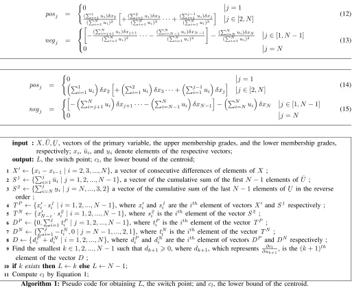 TABLE III: The switch points L and R obtained by threealgorithms based on the example fuzzy sets.