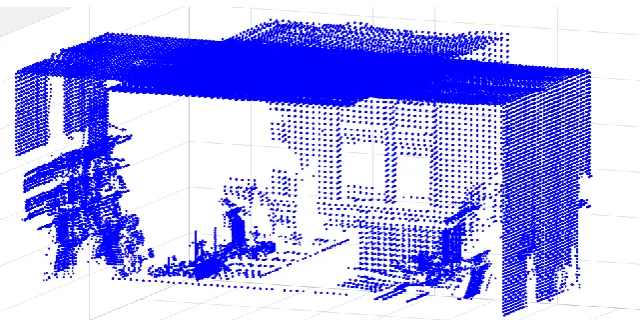 Figure 9. Integrated 3D point clouds (without northern walls)  