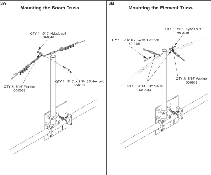 Figure 3B is showing how to attach the turnbuckles to the mast on a DB18E only. These will be attached first then the dacron rope will be attached to create the element truss.