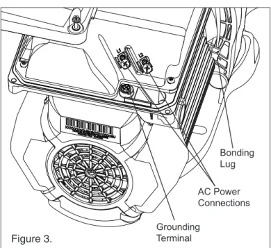 Figure 3. Bonding LugAC Power ConnectionsGrounding Terminal The field wiring compartment has a 1/2” NPT  threaded conduit port for the liquid tight fitting.