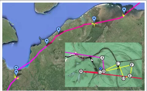 Figure 1 (after [103]). A geometric segmentation of a trajectory. Red/pink segments are migration flight, yellow segments are stopovers (onestopover is shown in more detail in the lower right corner)