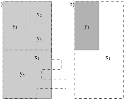 Figure 3. Comparison between X and Y of Figure 2: (a) four potential objects (dashed lines)