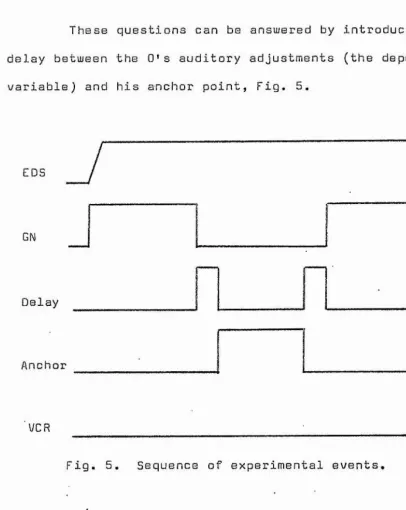 Fig. 5, 