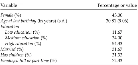 Table 1. Demographics (n � 300)