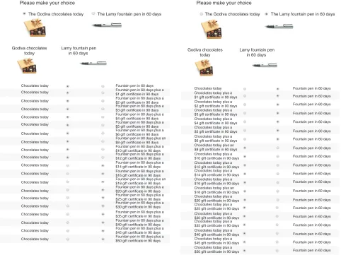 Figure 2. (Color online) Example Choice Lists