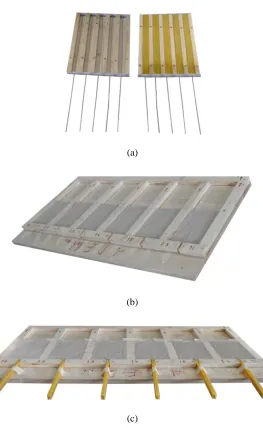 Fig. 4. The stages of preparation of the pull-push II specimens: (a) embedment of the fibers in resin; (b) applying first layer of the mortar; (c) adjusting fiber and pouring the second layer of the mortar