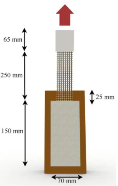 Fig. 5. Details of single-lap shear specimen. 