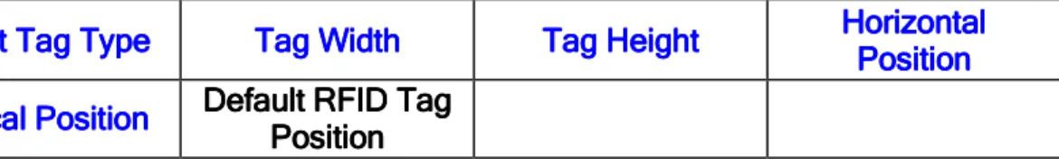 Table Name Table NameTable Name Table Name    
