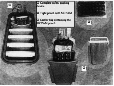 Fig. 11. Packaging for blood thermal protections [47] 