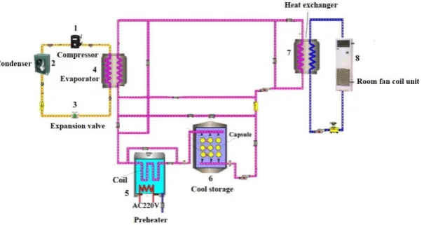 Fig. 28. Schematic of the experimental setup of [97] 