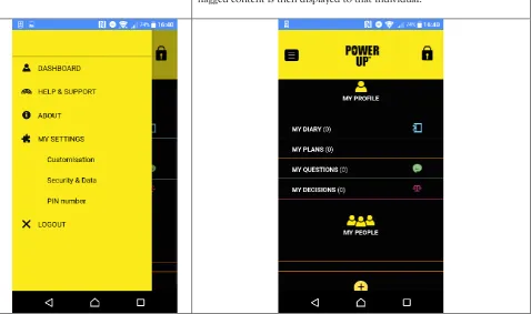 Figure 3: Power Up screenshots 