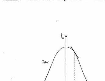 FIG. la Ion and electron equilibrium distribution functions