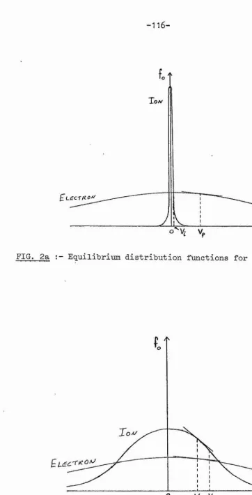 FIG. 2b 