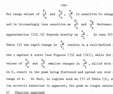 Table (3) the rapid change in 