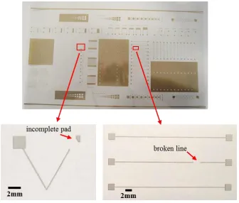 Fig. 4. Test sample 1 (bottom left) with an incomplete pad and test sample 2 (bottom right) with a broken line due to ink transfer failure