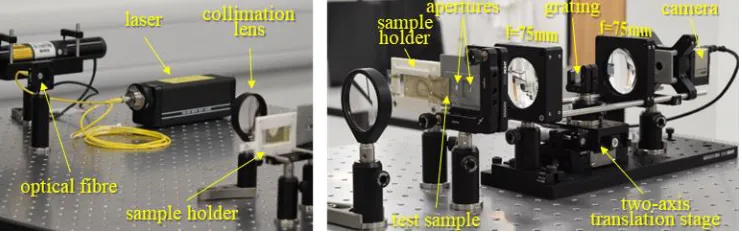 Fig. 5. Test sample 3 with a defect caused by misalignment between overlapping layers