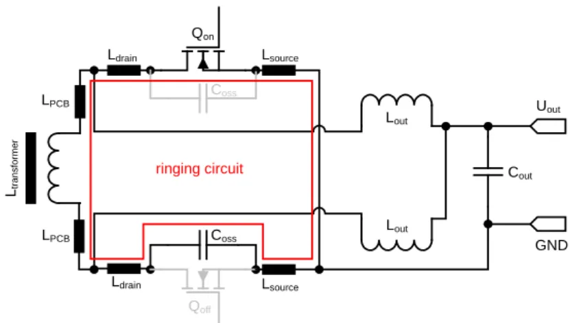 Fig. 3. LC turn-off oscillation circuit in a current doubler SR. 