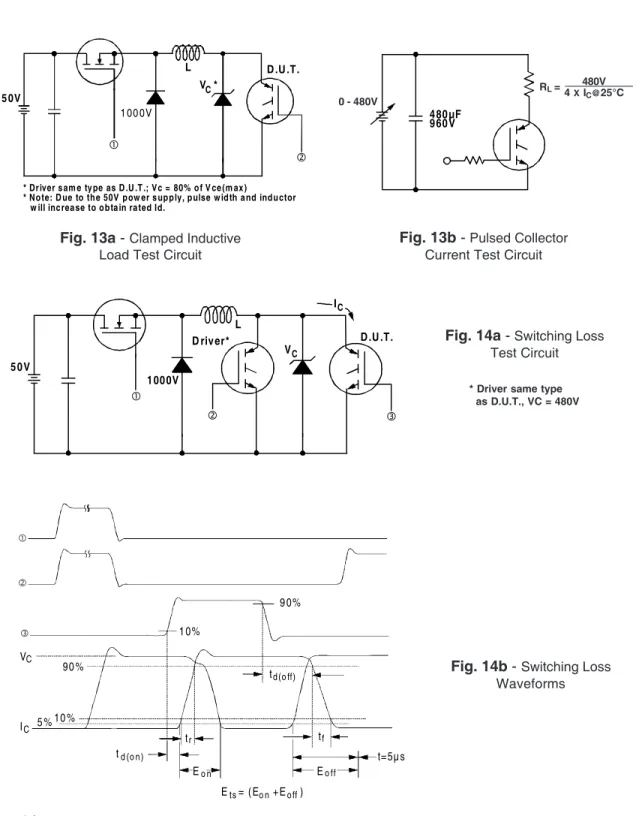 Fig. 13a -  Clamped Inductive Load Test Circuit