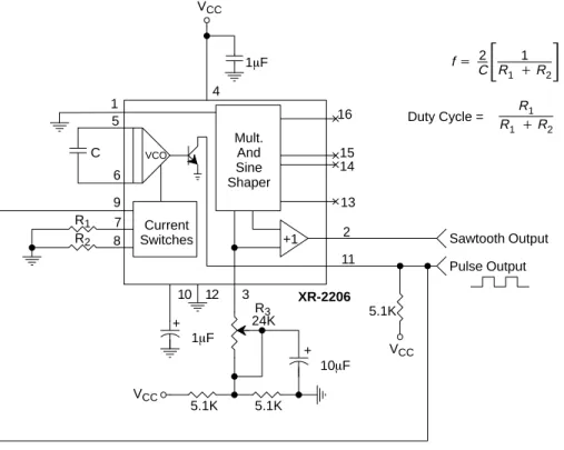 Figure 14.  Circuit for Pulse and Ramp Generation.