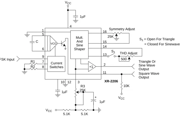 Figure 2.  Basic Test Circuit