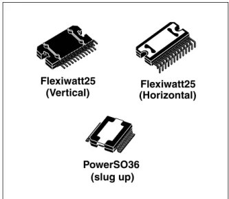 Table 1. Device summary