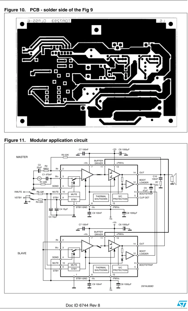 Figure 10. PCB - solder side of the Fig 9 