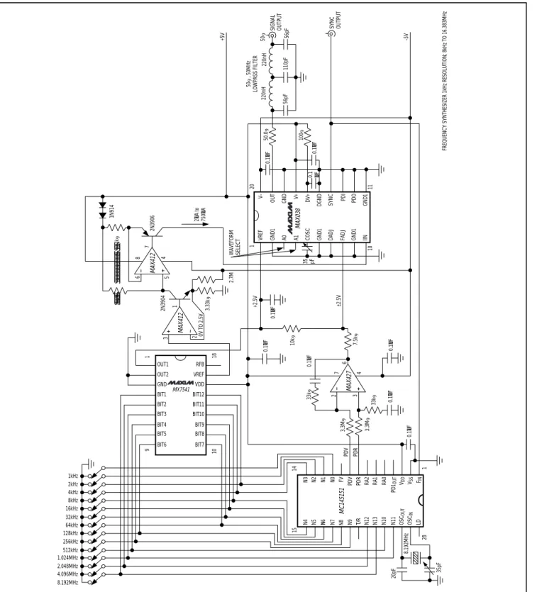 Figure 6.  Crystal-Controlled, Digitally Programmed Frequency Synthesizer—8kHz to 16MHz with 1kHz Resolution