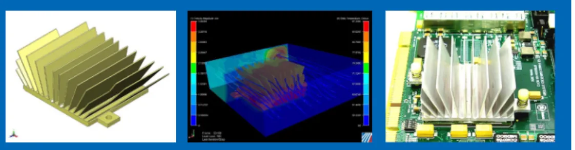 Figure 2. SolidWorks Images of the ATS-725 maxiFLOW™ Heat Sink Along with its CFD Simula- Simula-tion and Prototype
