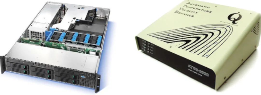 Figure 3. An Intel SR2400 Server Chassis (Left) and an ATS ATVS-2020 Automatic Tempera- Tempera-ture  and Velocity Scanner (Right) Were Used to Test the ATS-725 Heat Sink Performance on  a WANic 3860 Card.