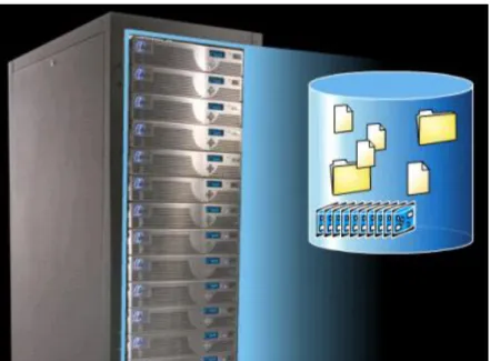 Figure 3 - Isilon's SnapshotIQ Technology 