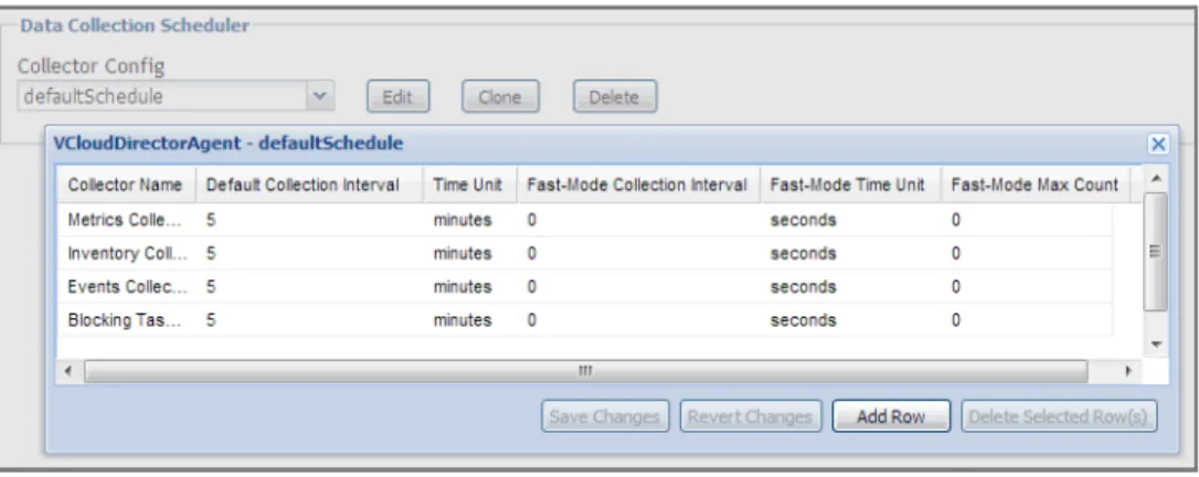 Figure 16. Data Collection Scheduler properties
