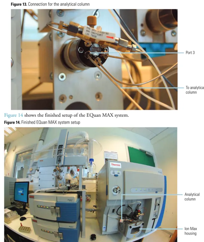 Figure 14 shows the finished setup of the EQuan MAX system.