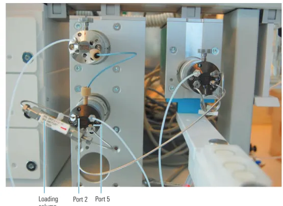 Figure 9.  Connection for the loading column