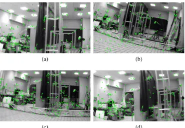 Fig. 6: Onboard captured images with feature (green point) tracking results during fast UAV trajectory following  applica-tion