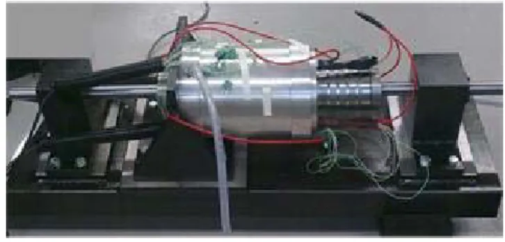 Fig. 4 The TLPM motor prototype 