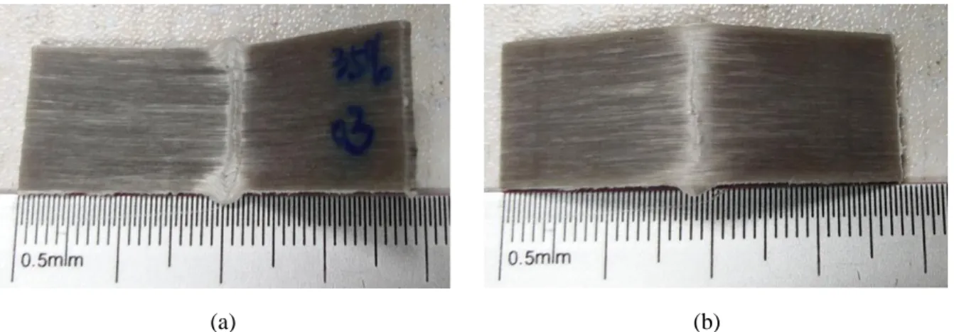 Figure 8 Failed sample after three-point bending, 35% FVF: (a) the top surface; (b) the bottom surface
